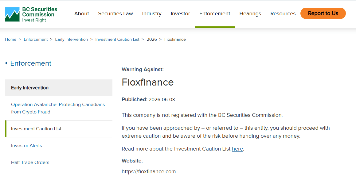 Fioxfinance Review: What You Need To Know About Fioxfinance
