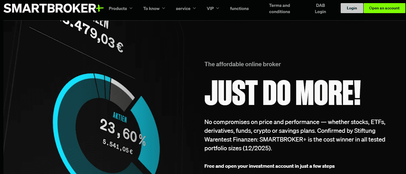 Smartbroker Review: What You Need To Know About Smartbroker