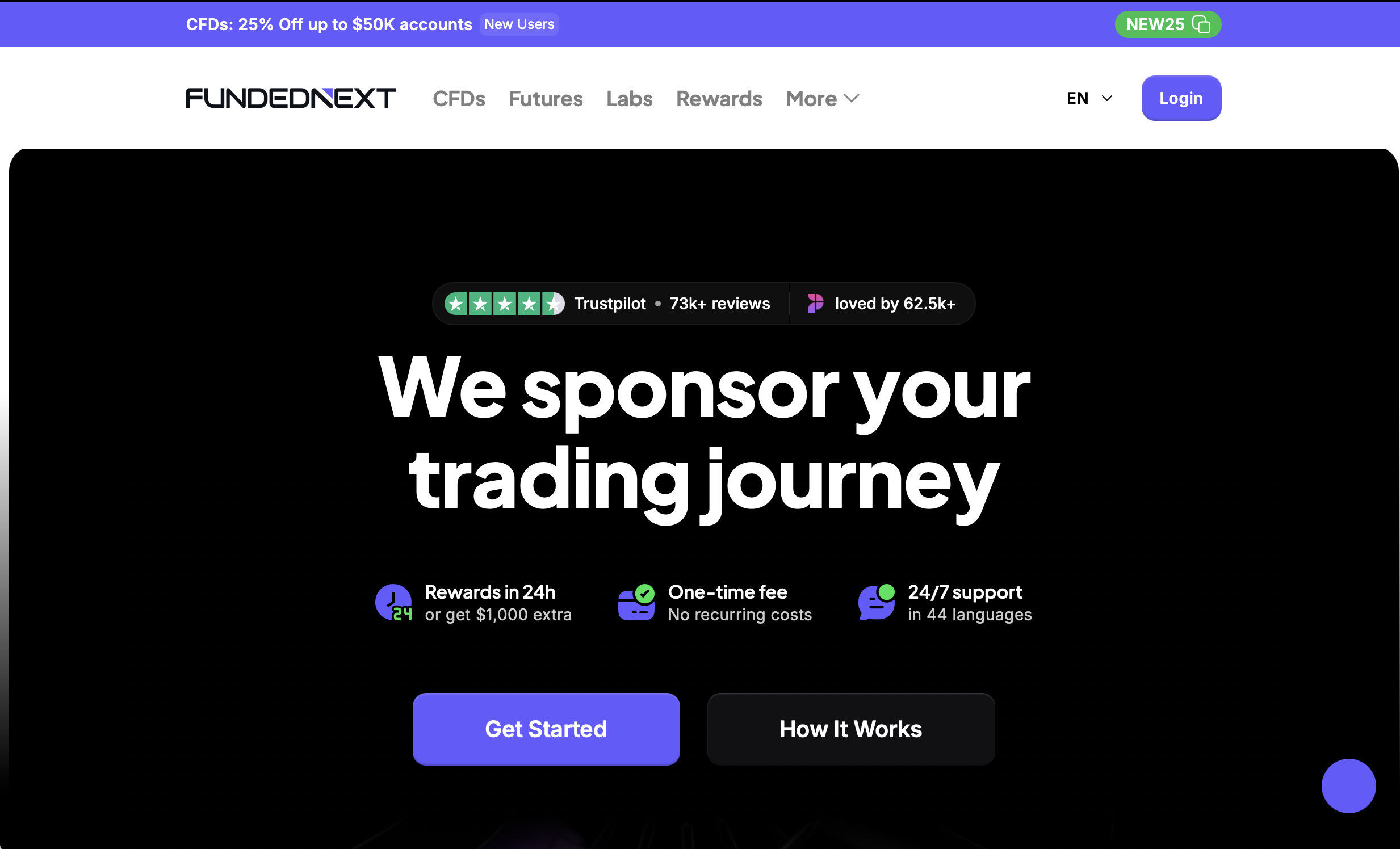 FundedNext Review: What You Need To Know About FundedNext